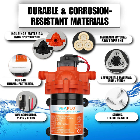 12V Diaphragm Pump with EPDM valves, Santoprene diaphragm, nylon housing, for marine, RV, home water systems, 3.0 GPM at 45 PSI.