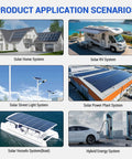 Heavy Duty 3600W Solar Inverter Charger With Built In 80A MPPT Controller For RV And House Backup And Pure Sine Wave DC 48V To AC 120V Hybrid Power Kit shown in various application scenarios.