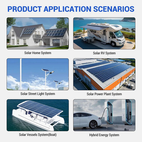 Heavy Duty 3600W Solar Inverter Charger With Built In 80A MPPT Controller For RV And House Backup And Pure Sine Wave DC 48V To AC 120V Hybrid Power Kit shown in various application scenarios.