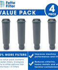 4-pack of Water Filter Cartridge Replacement For Select Coffee Makers XP5220 XP5240 XP5280 XP5620 EA82 EA9000 F088