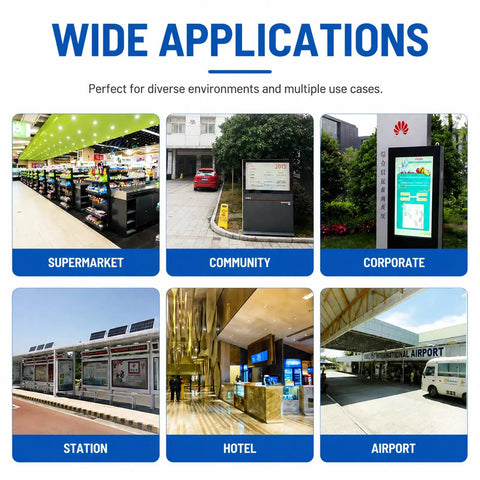 Commercial Outdoor Wall Mount Digital Display Screen 21 Inch IP65 Waterproof Advertising Signage displayed in various environments.