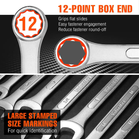 Heavy Duty 20 Piece Wrench Set Metric And SAE Includes Quarter Inch To Three Quarter Inch And 6 To 18mm Wrenches