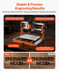 Stable 500W Spindle CNC Router Machine showing aluminum alloy frame and engraved wood samples, size 300x180mm.