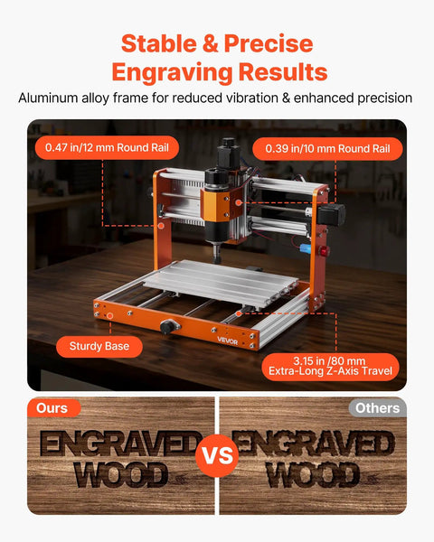 Stable 500W Spindle CNC Router Machine showing aluminum alloy frame and engraved wood samples, size 300x180mm.