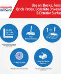 Clear Multi Surface Waterproofer Stain instructions for decks, fences, patios; coverage, prep, coat, dry time, cleanup.