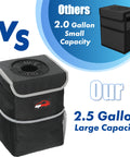Comparison of waterproof car trash can with lid, 2.5 gallon capacity, showing larger size than 2.0 gallon competitor.