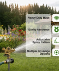 Two Pack Impact Lawn Sprinklers With Heavy Duty Aluminum Spike Base Pulsating Adjustable Heads For Big Lawns And Patios