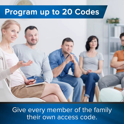 Group discussing benefits of Electronic Keyless Entry Door Lock With Illuminated Keypad And Auto Locking Deadbolt 20 User Codes