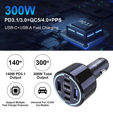 Straight Fire 300W Usb C Car Charger With Six Ports Smart Pd 3 1 Fast Charging Adapter showing ports and specs on a tech background.