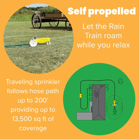 Diagram of Traveling Sprinkler That Rolls Across Large Lawns Up To 13,500 Sq Ft Cast Iron Outdoor Water Sprinkler For Yard And Garden