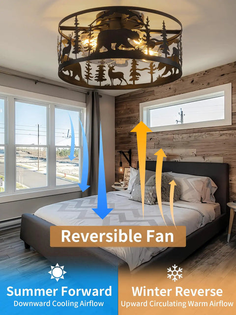 Straight Up Farmhouse Ceiling Fan With Integrated Lights And Remote Control Rustic Black Caged Fandelier in bedroom with bear and deer design.