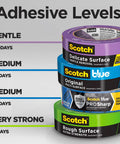 Various Scotch tapes showing adhesive levels, including Rough Surface Industrial Tape 0.94 In By 60 Yd Heavy Duty Adhesive.