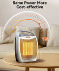 2 In 1 Portable Electric Space Heater With Thermostat 1500W/750W Ceramic Heater With Fan on table in living room