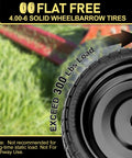 Close-up of 13 Inch Flat Free Replacement Tires For Carts And Wheelbarrows Heavy Duty Beefy showing solid black tire design.