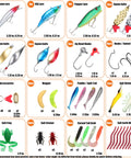 All In One Fishing Lures Kit With Tackle Box Includes 79 Pcs Bass Lures Set Featuring Crankbaits Spoons Jigs Plastic Worms Soft Baits Topwater Lures Minnow Shrimp Soft Frog And More For Freshwater Fishing showing various lures and sizes