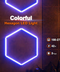 Hexagon LED Garage Lights With 3 Level Dimming For Ceiling Or Wall Mount Plug And Play Hex Lights For Garage Workshop Gym And Game Room Multicolor Blue, showing illuminated hexagonal pattern on wall.