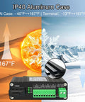 Industrial Serial To Fiber Converter With RS232 RS485 RS422 Bi Directional Optical Modem For SC 1310nm Single Mode Fiber, temperature range display