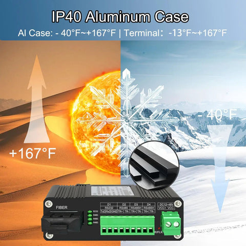 Industrial Serial To Fiber Converter With RS232 RS485 RS422 Bi Directional Optical Modem For SC 1310nm Single Mode Fiber, temperature range display