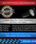 Black Oxide Stainless Steel License Plate Screw graphics and certification details
