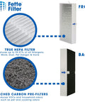 Front and back views of Honeywell G Series Air Purifier Replacement Filter Pack Of 2 For HPA020 HPA030 HPA075 HPA080 HPA175 HPA180