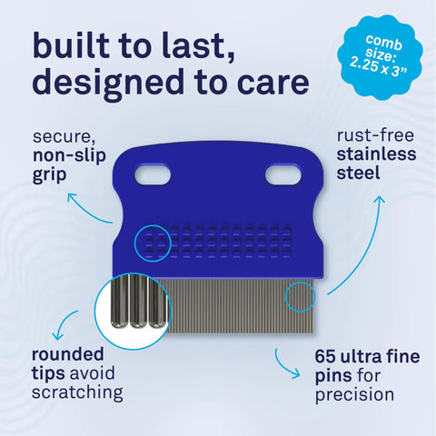 Extra Fine Stainless Steel Dog Eye Comb For Gentle Grooming And Tear Stain Cleanup The Safe Pain Free Face Cleaning Tool For Shih Tzu Maltese And Small Breeds Keeps Fur Around Eyes Debris And Mucus Under Control, blue 2.25 x 3 inch comb
