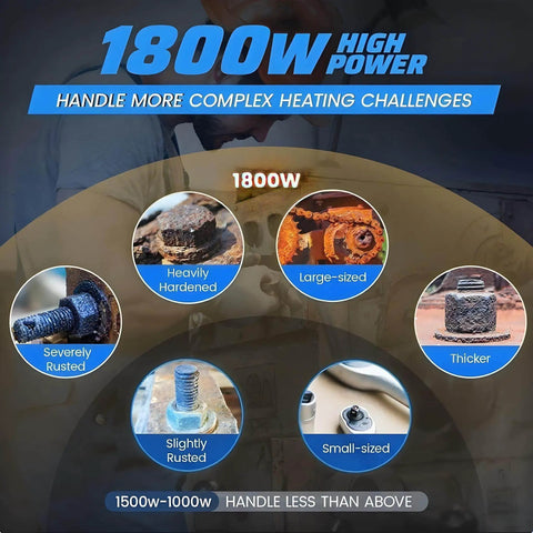 1800W High Power graphic demonstrating Professional Grade Magnetic Induction Heater for rusted and complex fasteners.