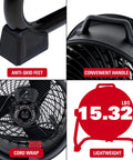 Close-up details of 16-Inch Industrial Drum Fan with 3 Speed Settings, showing anti-skid feet, handle, cord wrap, and weight chart.