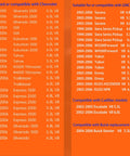 Compatibility chart for Chevrolet, GMC, Cadillac, and Buick models including engine sizes and years.