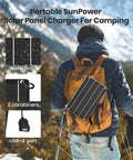 Person hiking with 6W USB Solar Panel Mini For Phones And Gadgets, IP67 Waterproof Monocrystalline Module on backpack