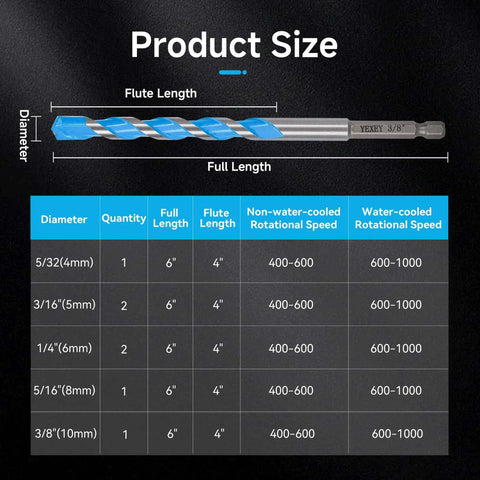 YEXEY 7-piece masonry drill bit set with hex shank and blue-coated flutes
