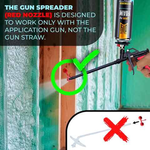 18 Pack Spray Foam Insulation Kit For Wall And Attic Sealing With Slick Expanding Urethane Formula showing gun spreader nozzle for application.