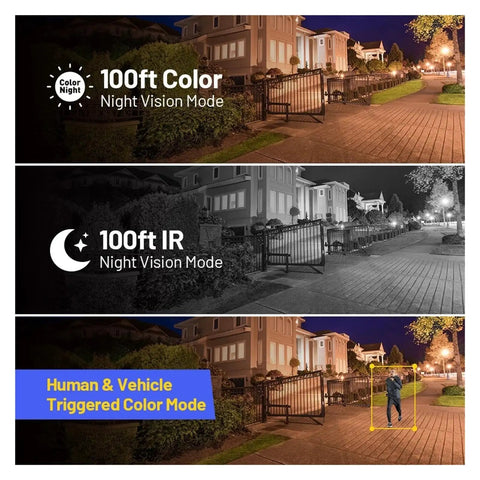 Badass 12MP POE Security Camera Kit With Smart Dual Light Setup For Crisp Indoors And Outdoors Surveillance Featuring No Sweat Installation And Tight Night Vision Clarity display of night vision modes with different light settings at a residential area.