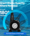 Beefy 100W Submersible Water Pump With Stepless Flow Control, showing 180-degree adjustable nozzle for pond use