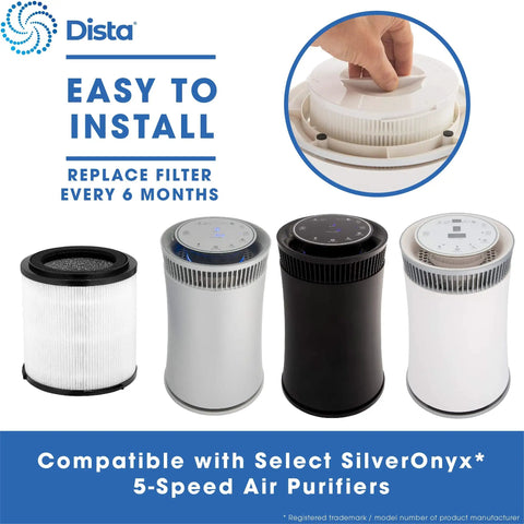 H13 True HEPA Replacement Filter 4 In 1 2 Pack For SilverOnyx 5 Speed Air Purifier KJ150F-C02 installation guide