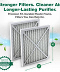 Two Pack Replacement Air Purifier Filters Compatible With Hunter Brand Part 30931 And Models 30201 30212 301213 16x14 inches