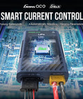 Imars Mini G Tech Charger With 65W Type C PD Adapter showcasing smart current control on a circuit board background.