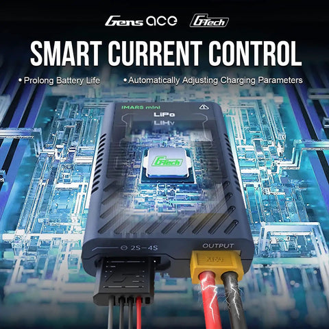 Imars Mini G Tech Charger With 65W Type C PD Adapter showcasing smart current control on a circuit board background.