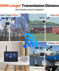 7 In 1 Wi Fi Solar Weather Station With 7 Inch Color Display installed in various outdoor locations.