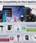 Plug And Play US To Europe Voltage Converter With 4 USB Ports And 3 AC Outlets, 2300W Power Adapter usage illustration