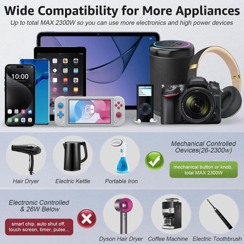 Image showing various appliances compatible with US To Europe 2300W Must Have Travel Power Converter 220V To 110V featuring phones and camera.
