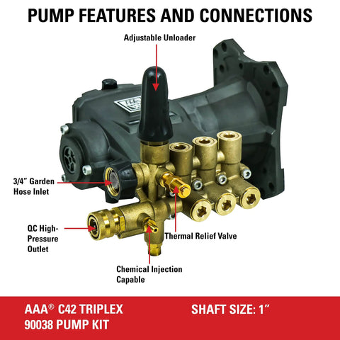 Horizontal Triplex Plunger Replacement Pressure Washer Pump Kit Built Tough For 3800 PSI At 3.5 GPM With 1 Inch Shaft Siphon Tube