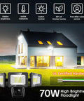 LED Outdoor Flood Light 120W 12000 Lumens IP66 Waterproof Security Floodlight illuminating a modern house exterior