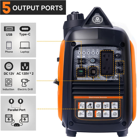 2500 Watt Portable Inverter Generator Ultra Quiet On The Go Power with 5 output ports and parallel port features displayed