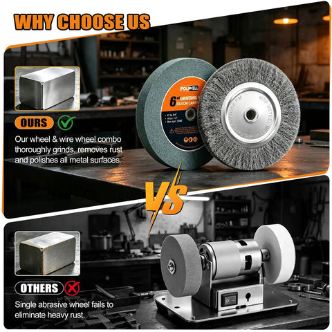 Heavy Duty Six Inch Sixty Grit Silicon Carbide Grinding Wheel Paired With Hardcore Carbon Steel Wire Brush Set For Bench Grinders With Half Inch Spindle displayed on workbench.