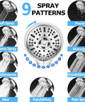High Pressure Rainfall Shower Head Combo With 11 Inch Extension Arm And 9 Settings Handheld, spray patterns display