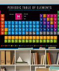Massive Periodic Elements Poster 54 By 35 Inches With Clear Text And Vibrant Colors A Go To Chemistry Wall Chart
