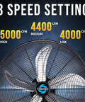 Beast 20 Inch Oscillating Pedestal Fan With Adjustable Height For Industrial And Commercial Spaces, 3 speed settings chart