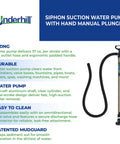 Big Gulp Pro Siphon Water Pump For Fluid Transfer And Water Removal With A 36 Inch Length And A 72 Inch Outlet Hose shown with features