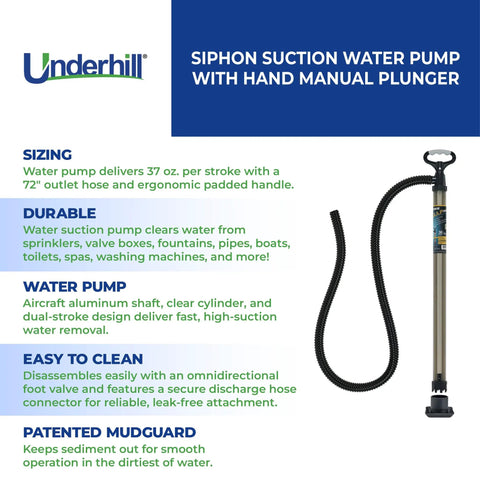 Big Gulp Pro Siphon Water Pump For Fluid Transfer And Water Removal With A 36 Inch Length And A 72 Inch Outlet Hose shown with features