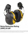 Cap Style Ear Muffs With Hard Hat Clip On X2P3E Noise Reduction 24 Decibels For Construction Manufacturing Auto Maintenance And Woodworking On Job Sites Black Yellow Pack Of 1